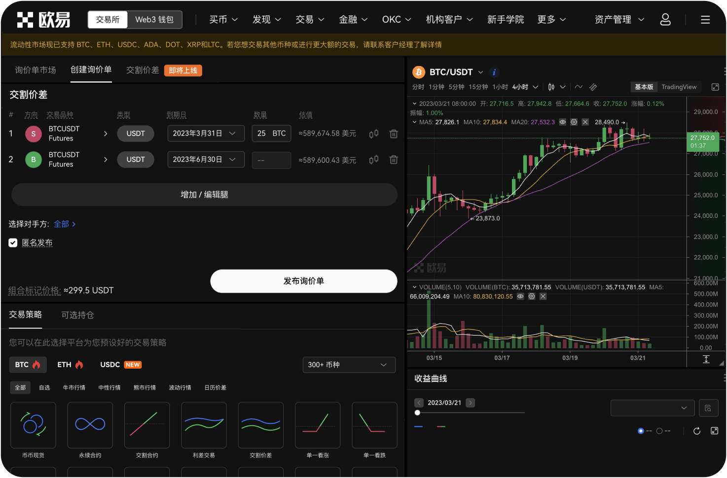 LTC的价格波动率处于什么水平